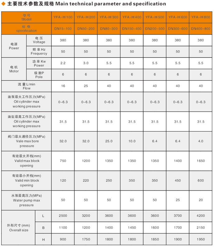 焊接式吉林閥門液壓測(cè)試臺(tái)
